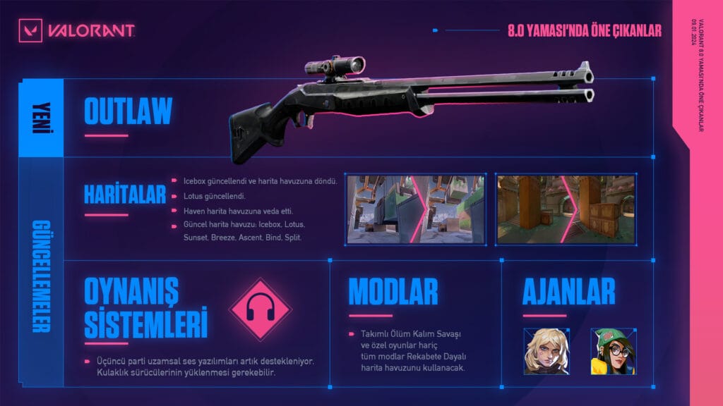 Valorant Outlaw
